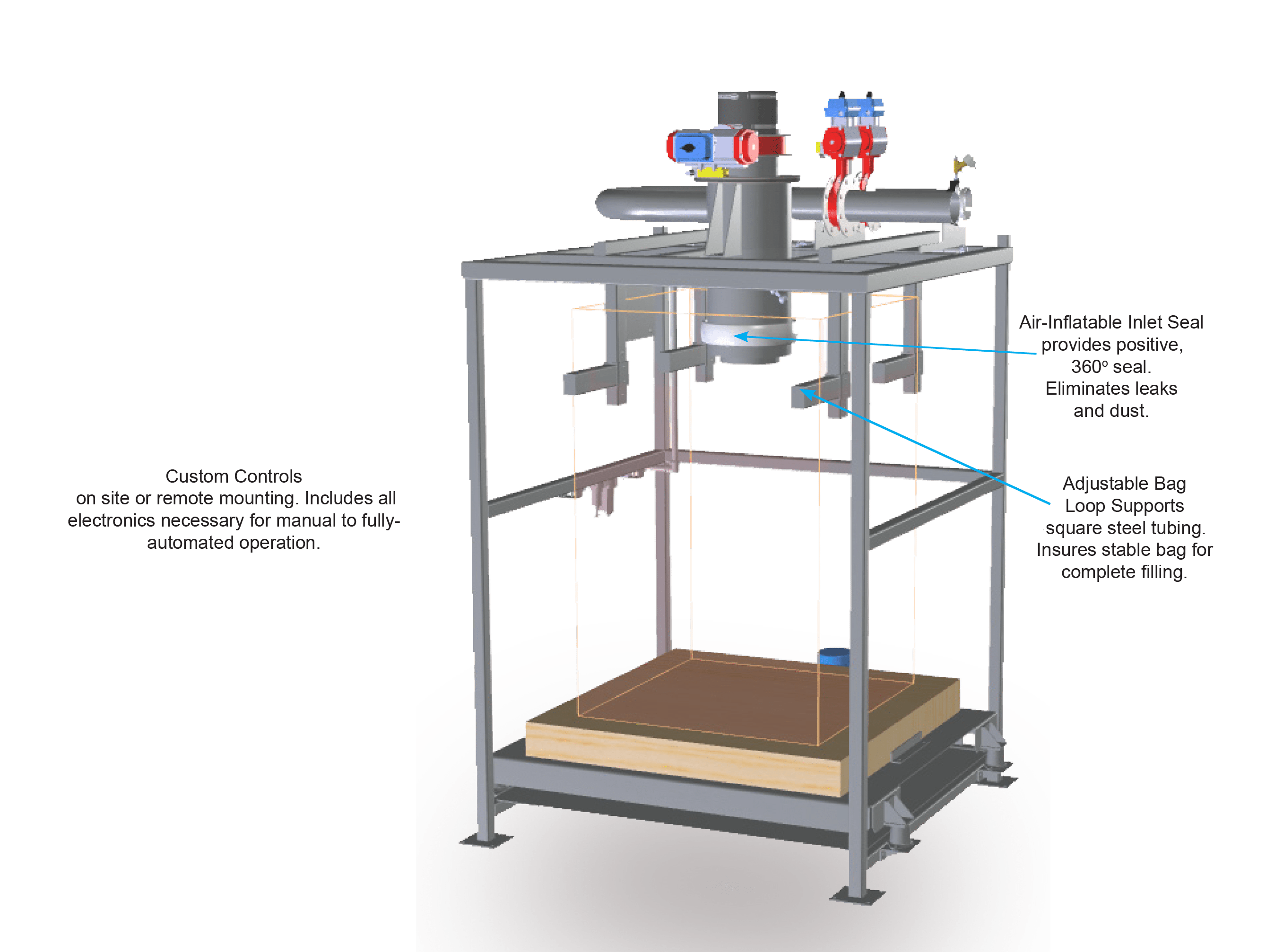 BULK-BAG-FILLER_v2-1_v3