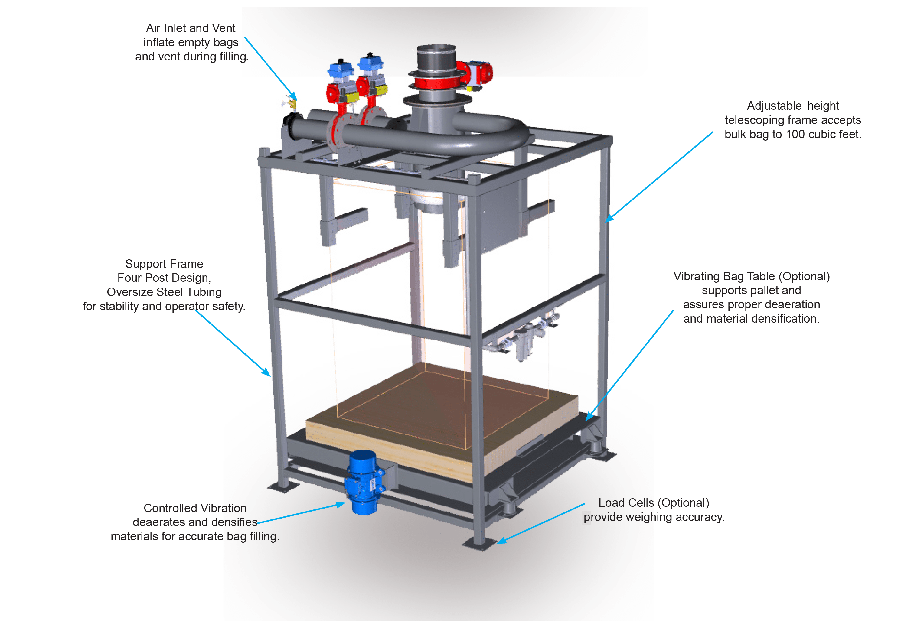 BULK-BAG-FILLER_v2-1b