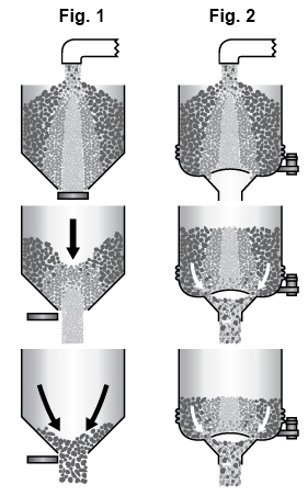 Bin-BinActivator-Comparison