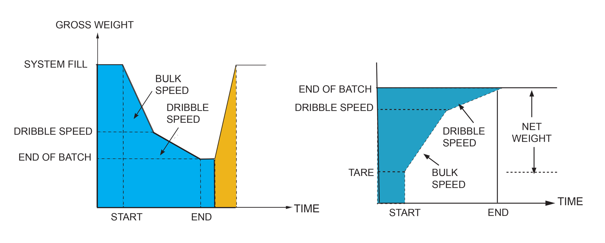 img_product-page_Batching-Systems_02 img_product-page_Batching-Systems_02