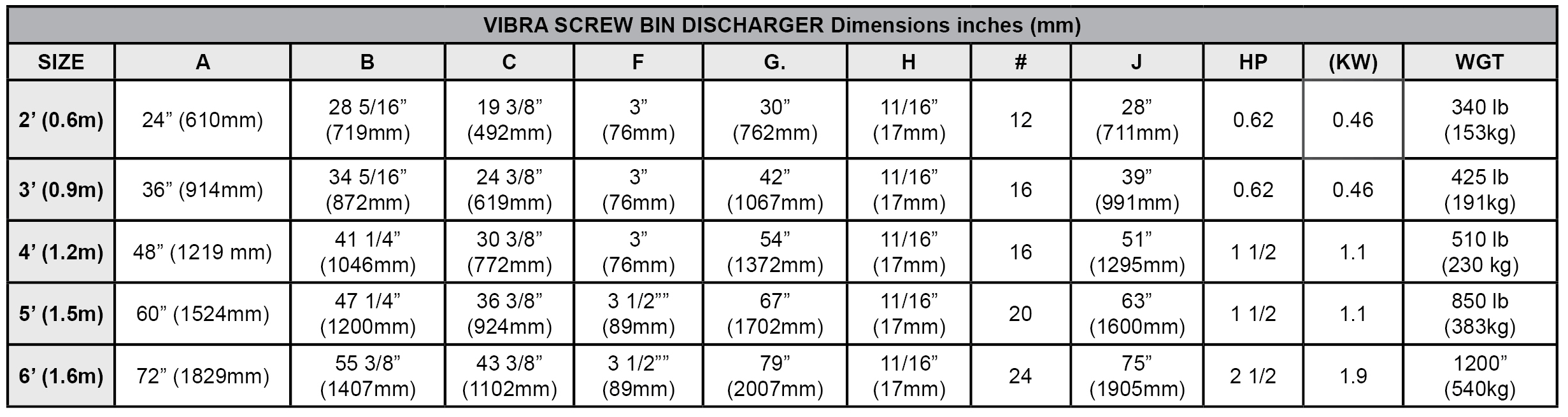 img_product-page_bin-discharger_04