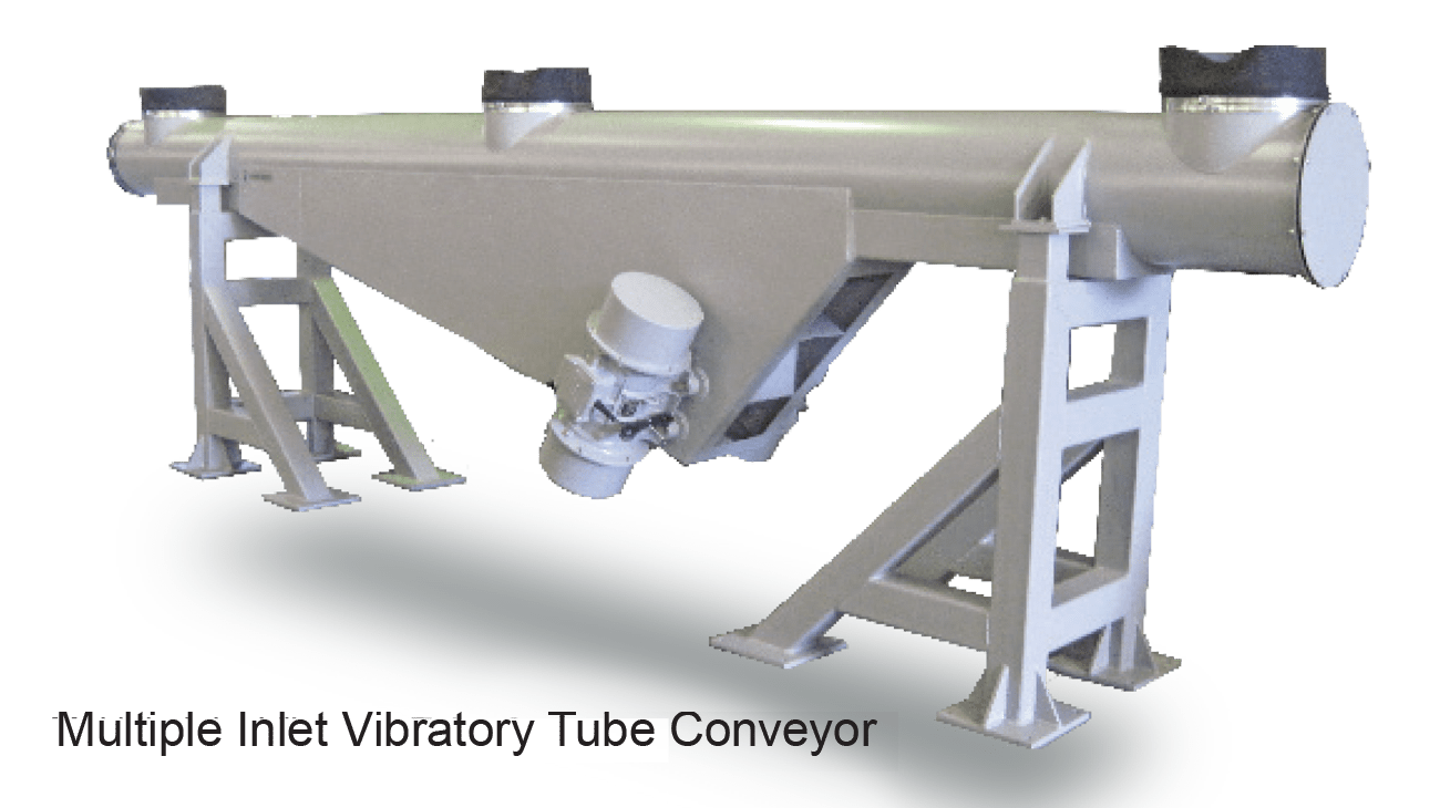 Vibrating Conveyors Vibrating Conveyors