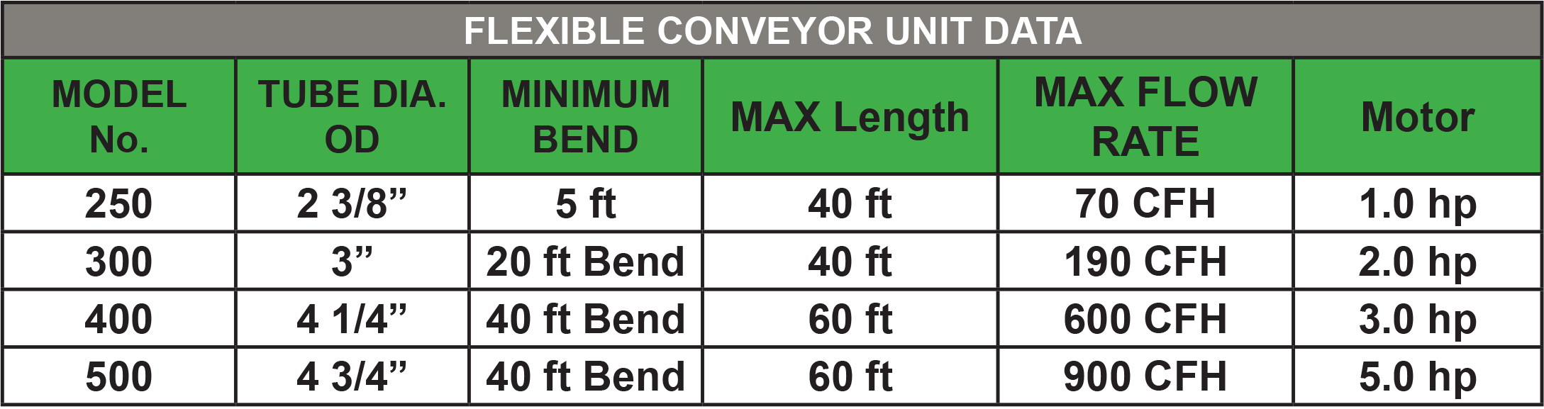 img_product-page_flexible-screw-conveyors_03