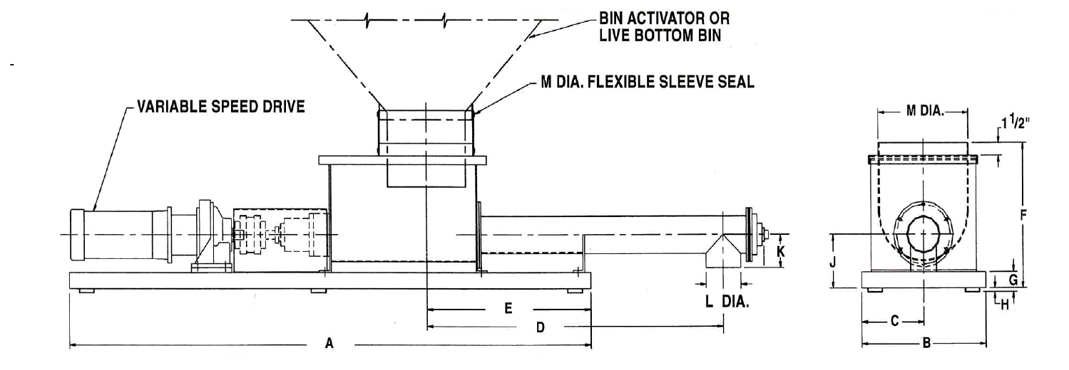 HD Screw Feeders