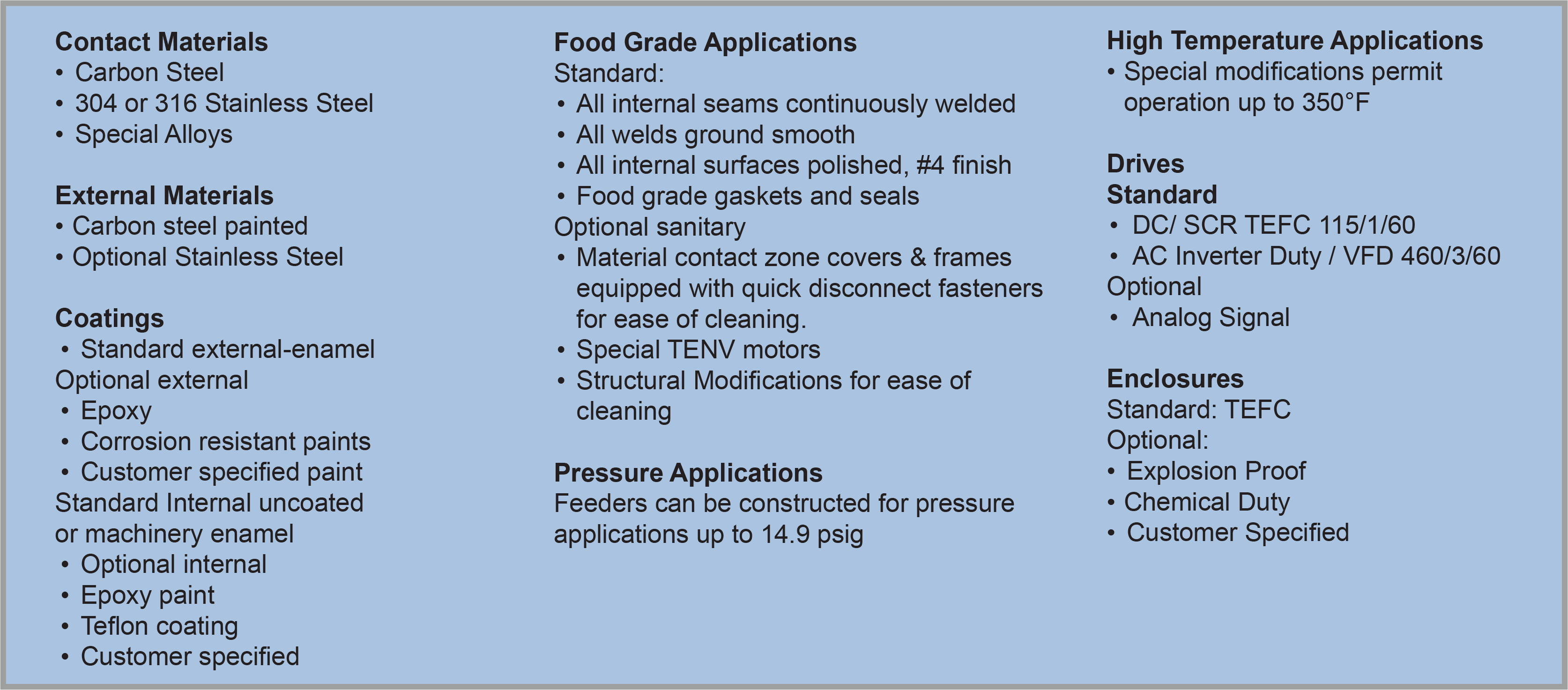 HD Screw Feeders HD Screw Feeders
